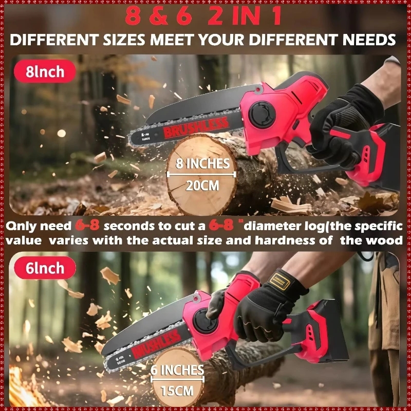 Миниатюрная бесщеточная аккуму – обзор и цена Gardening Tools Battery Powered